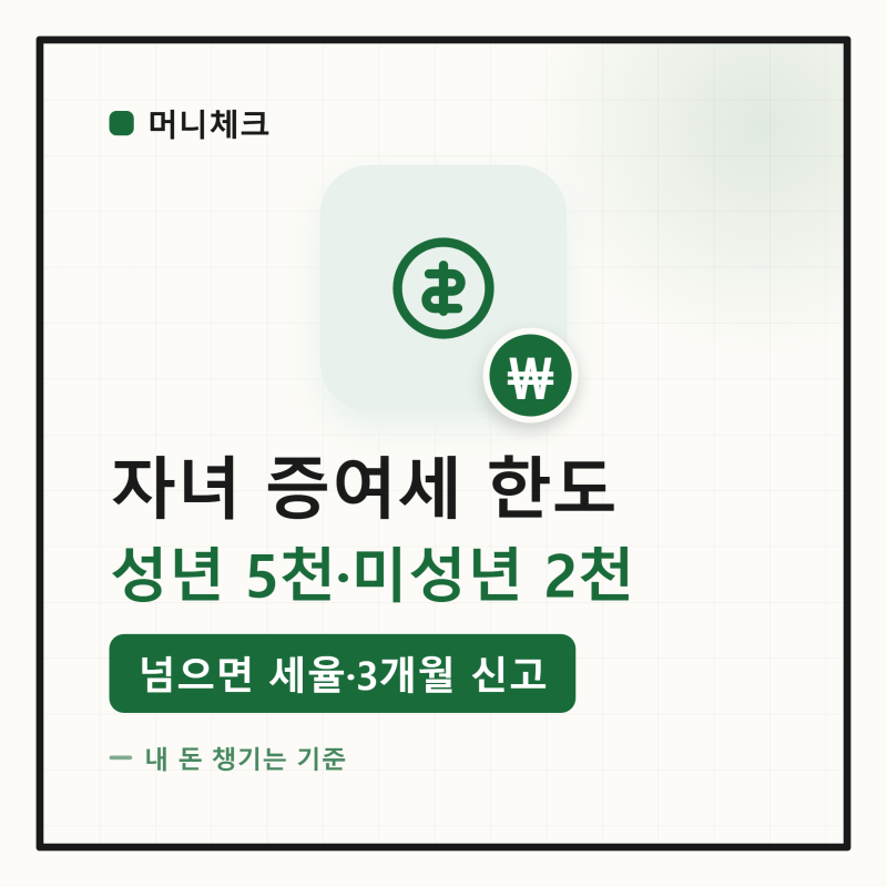 "1억 주면 증여세 얼마" 자녀 증여, 5천만 공제 넘겼을 때 — 세율·3개월 신고·가산세
