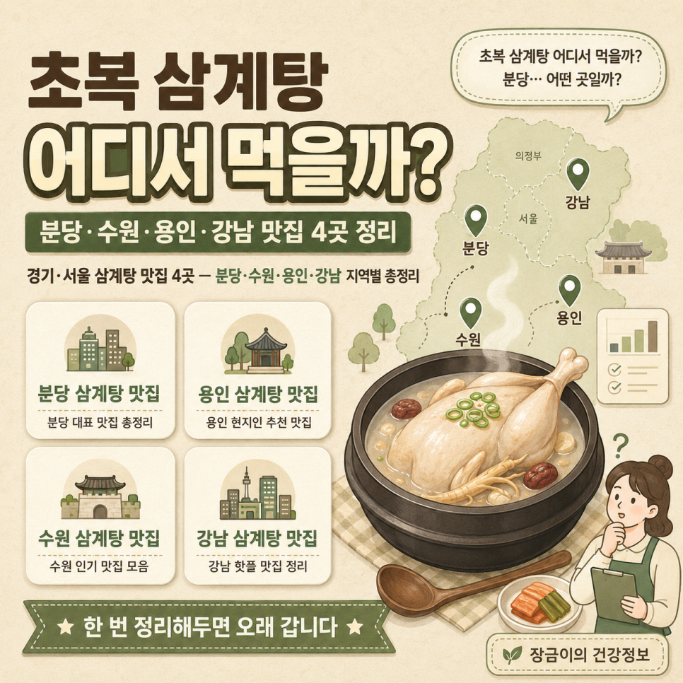 원조마늘통닭집 본점 사진 1