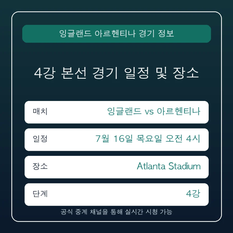 <b>잉글랜드</b> 아르헨티나 오늘 경기 일정, 실시간 중계 채널과... 