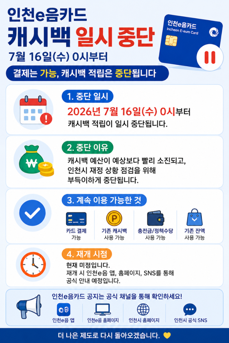 인천e음카드 캐시백 지급이 일시 중단!!기존 적립금은 어떻게 될까??