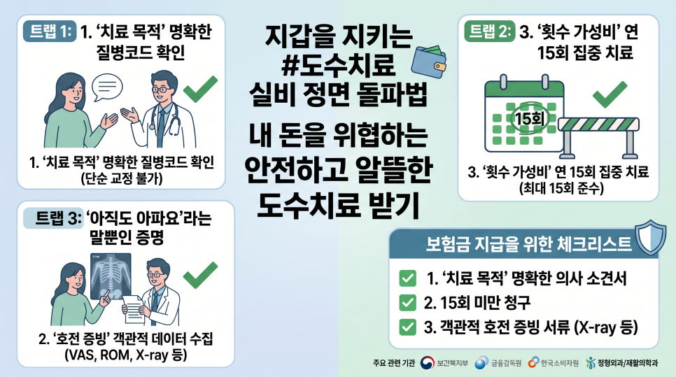 우리정형외과의원 사진 3