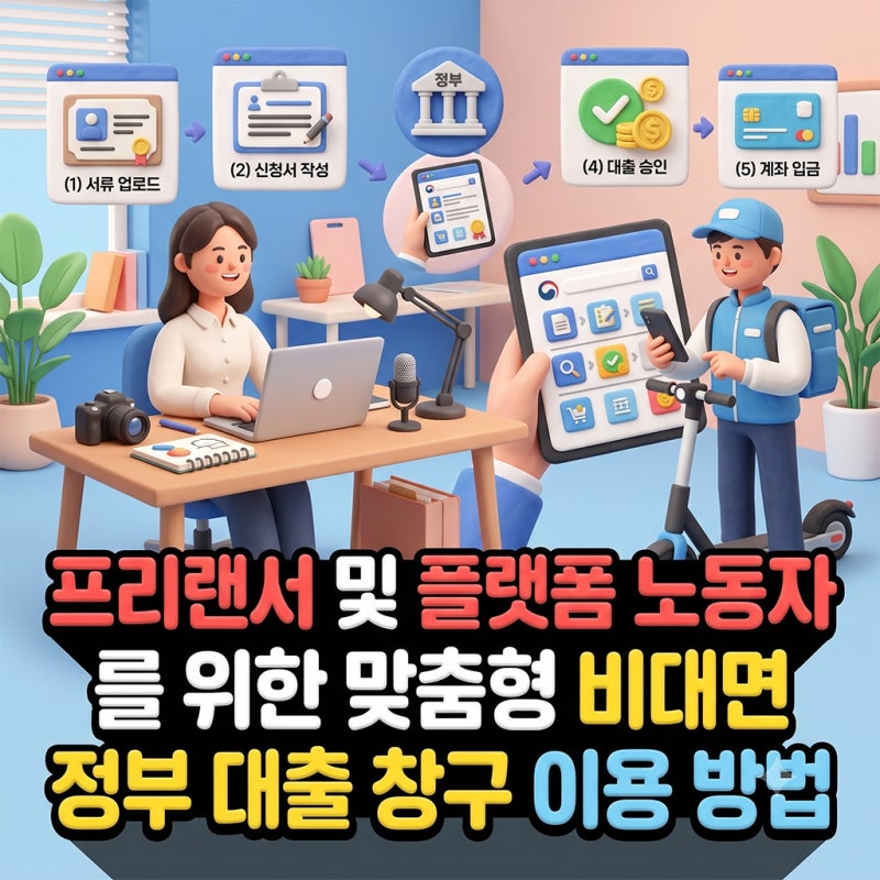 프리랜서 및 플랫폼 노동자를 위한 맞춤형 비대면 정부 대출 창구 이용 방법