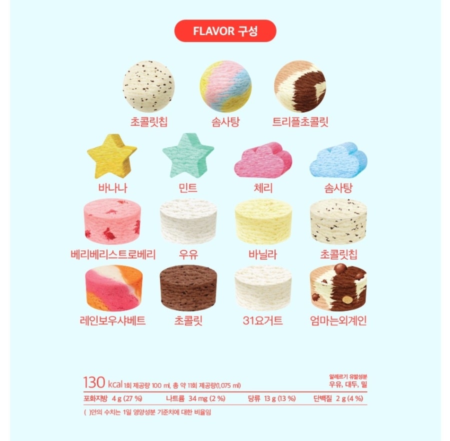 배스킨라빈스 송산그린시티점 사진 6