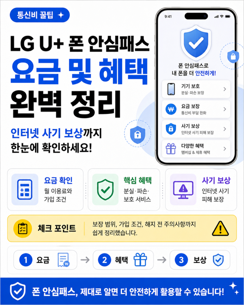 LG U+ 폰 안심패스 요금 및 혜택 완벽 정리 (인터넷 사기 보상까지!)
