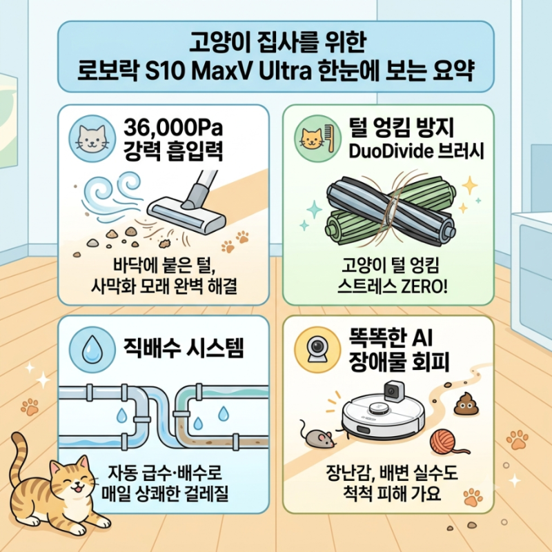 로보락 로봇청소기_3년의 고양이 집사 애정템+ 집사의 삶을 수직 상승시켜주는 이모님으로 ....