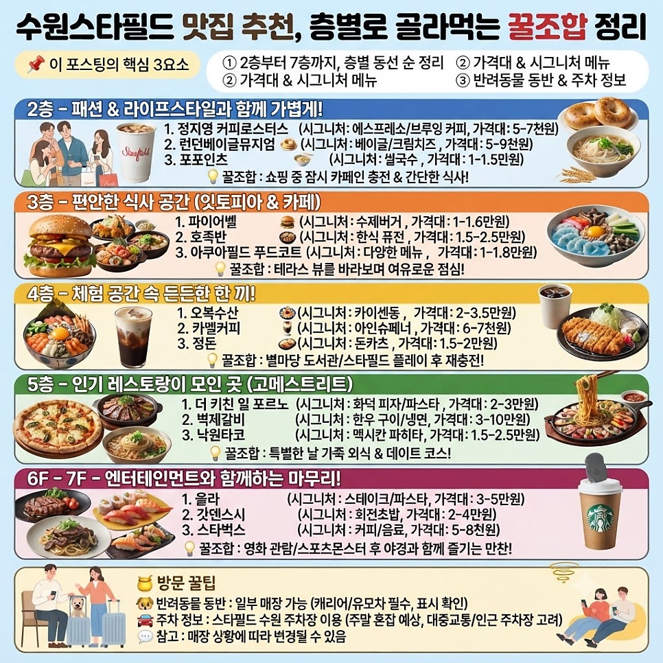 회 먹는 날 사진 1