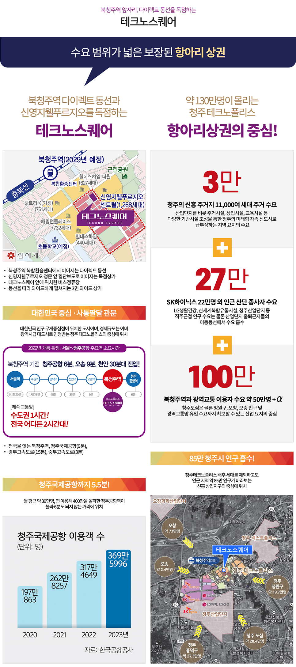 중앙재활의학과의원 사진 5