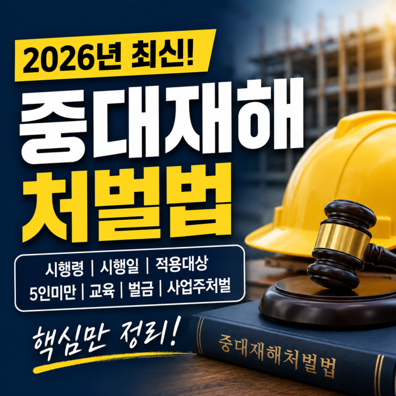 중대재해처벌법 시행령 시행일 적용대상｜5인 미만·교육·벌금·보험처리