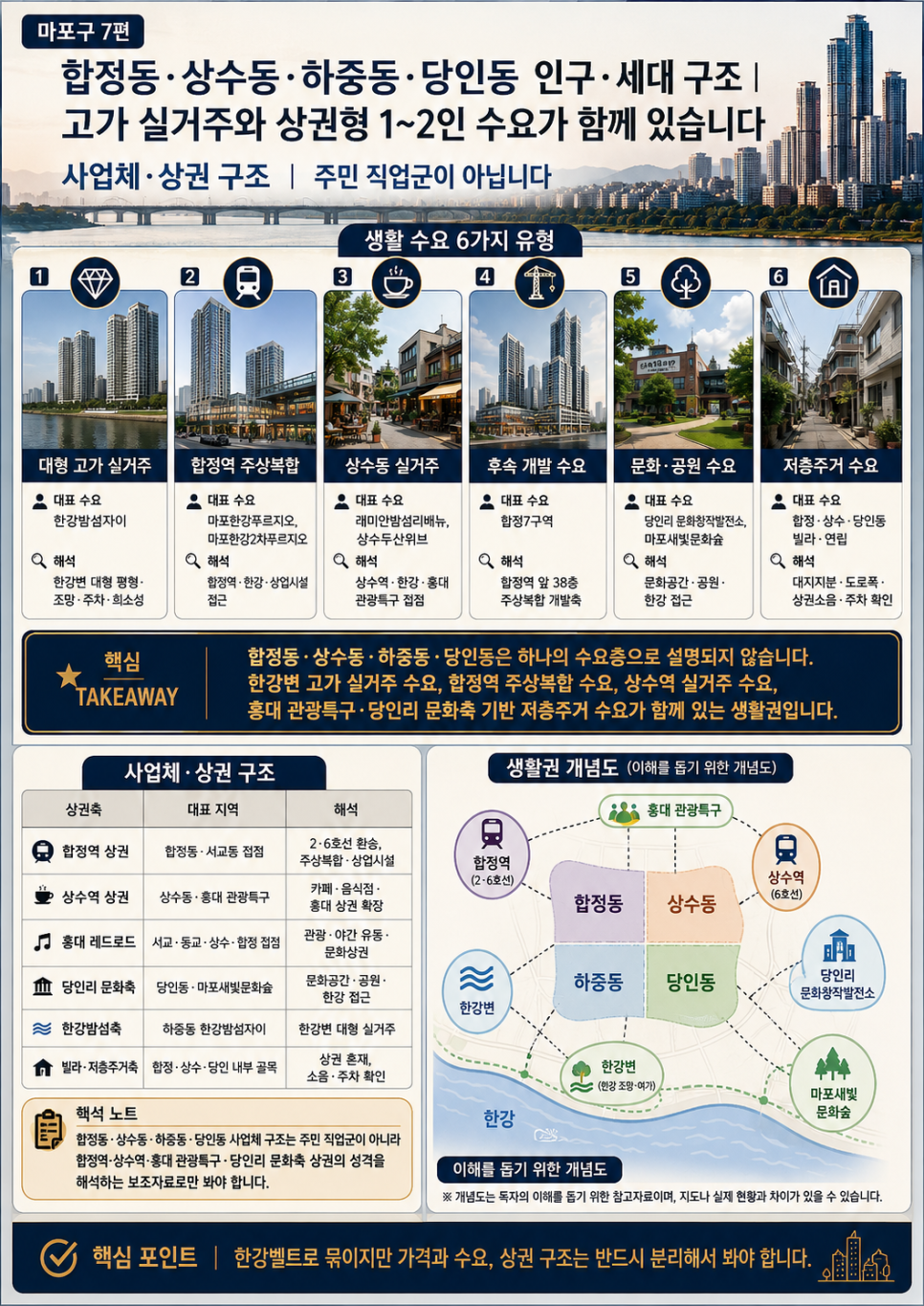 홍대예술의거리 사진 4