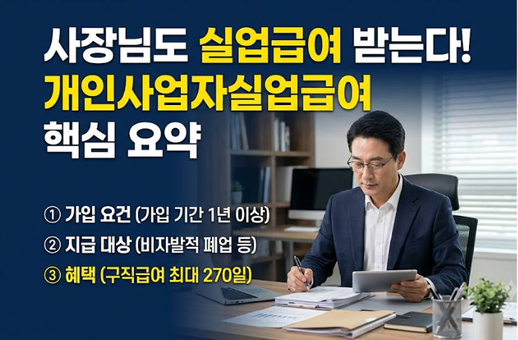 [놓치면 100% 손해] 개인사업자실업급여 신청 조건부터 금액까지 총정리 (2026 최신)