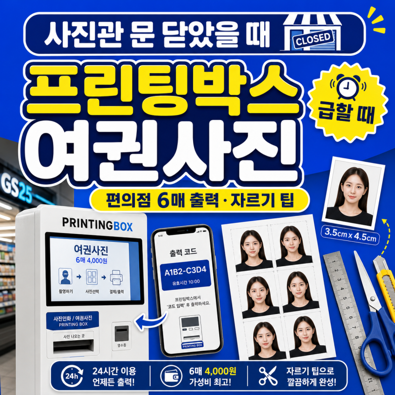 사진관 문 닫았을 때 프린팅박스 여권 사진 인화｜편의점 6매 출력·자르기 팁