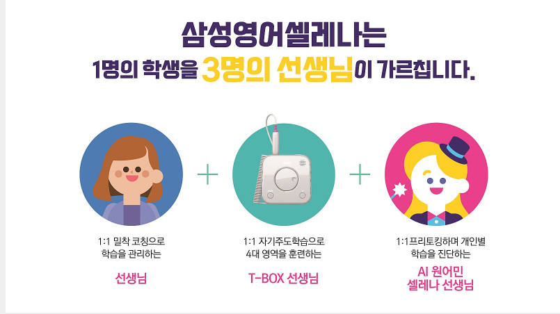 최쌤영어수학학원 사진 2