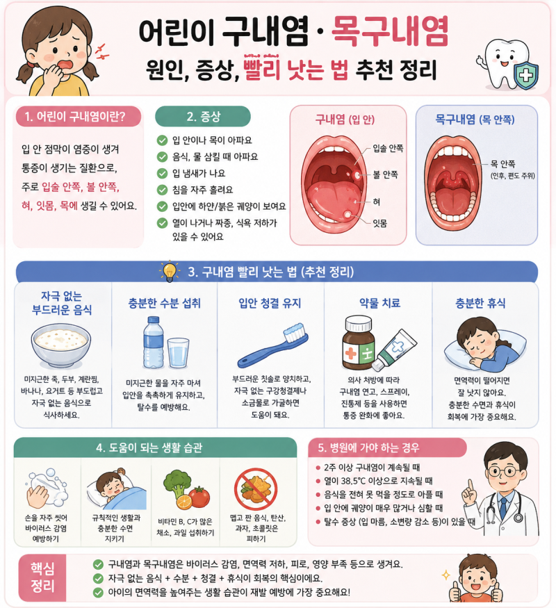 어린이구내염 목구내염 구내염빨리낫는법 추천 정리