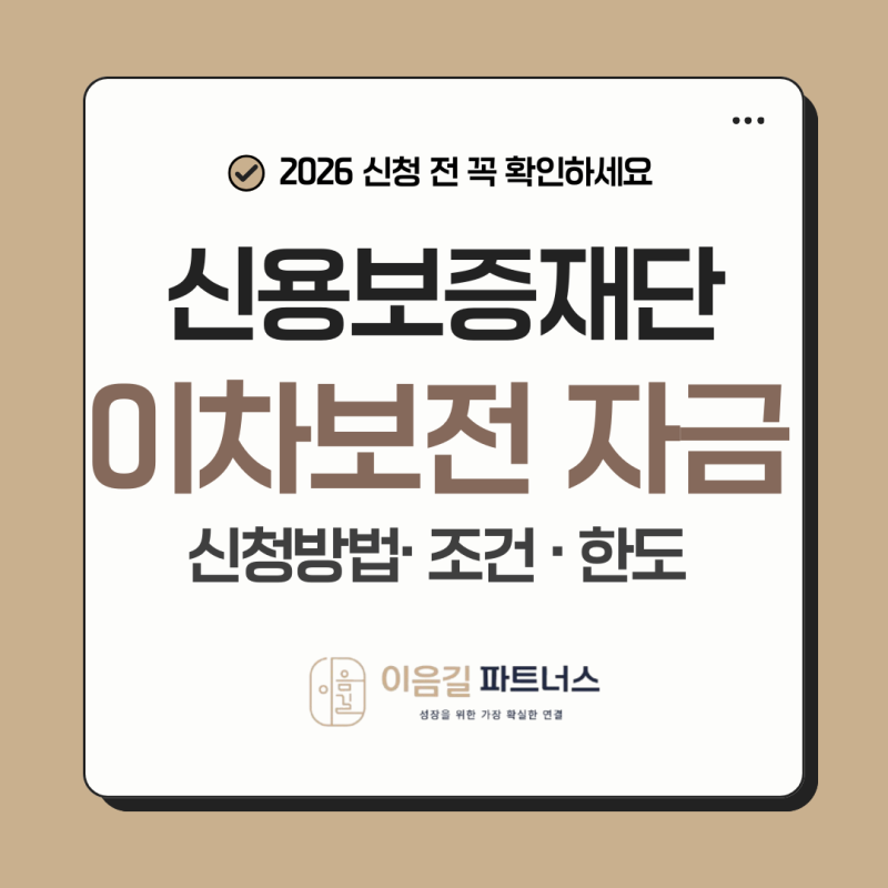 소상공인 신용보증재단 자금 신청방법, 이차보전 조건과 한도는?