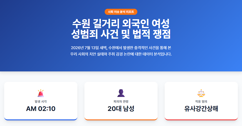 상해 사진 2