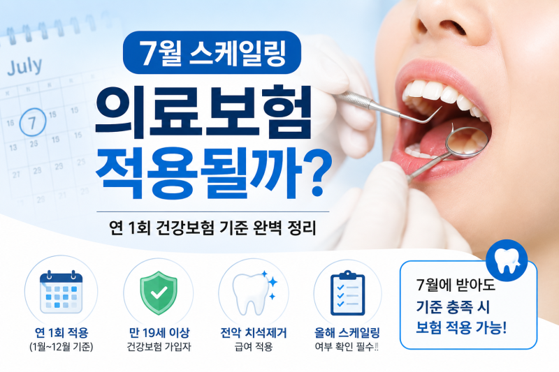 7월 스케일링 의료보험 적용될까? 연 1회 건강보험 기준 정리