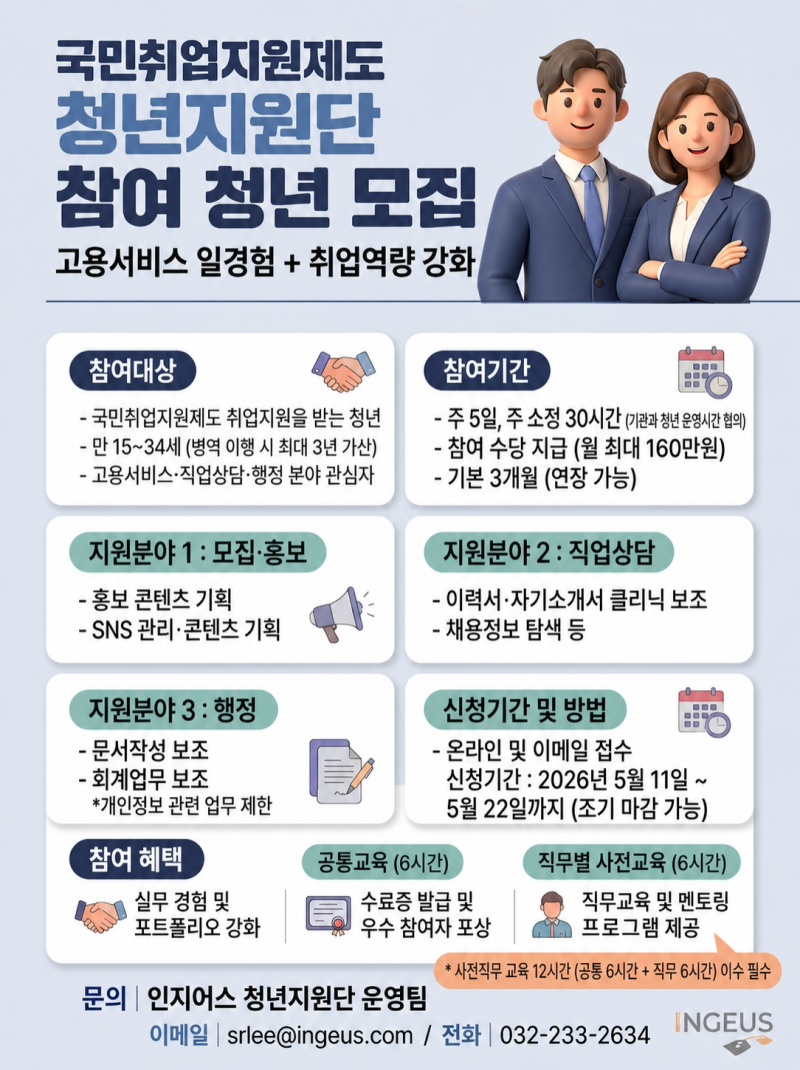 [국취제]인턴하고 480만 원 챙기기!! 이력서 한 줄 스펙 채운 고용노동부 청년지원단 생생 후....