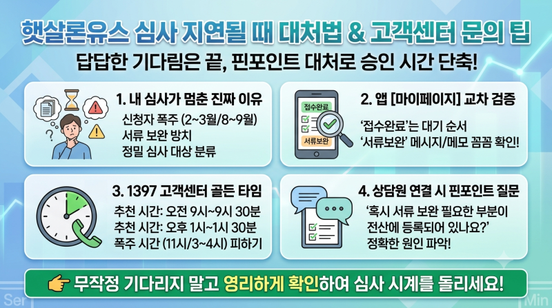 햇살론유스 보증심사 대처법과 고객센터 문의 팁[8편]