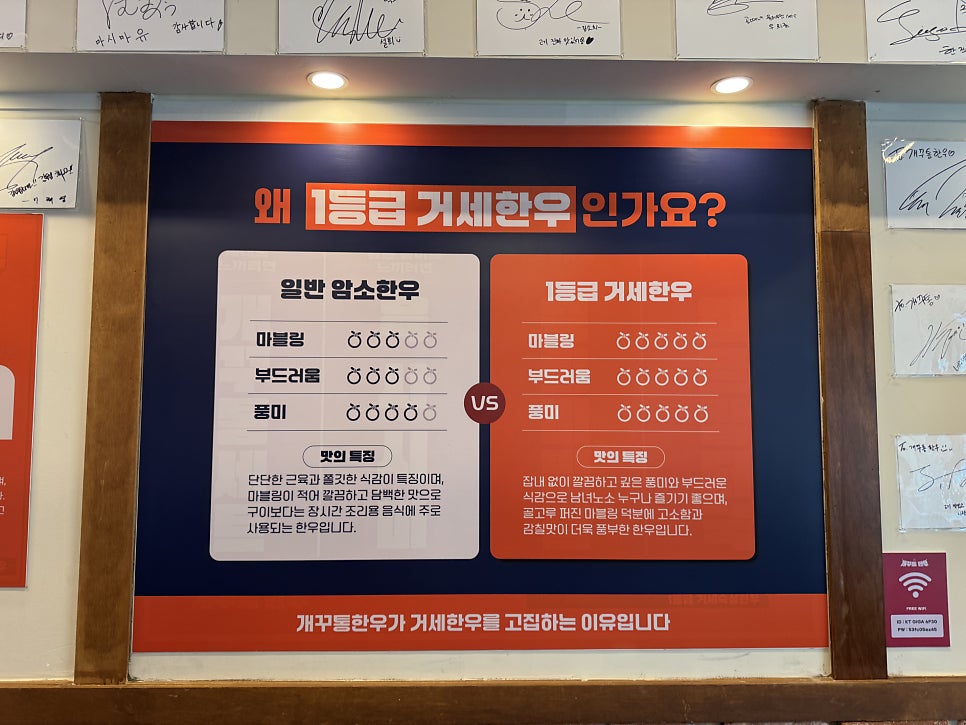 개꾸통한우 사진 6