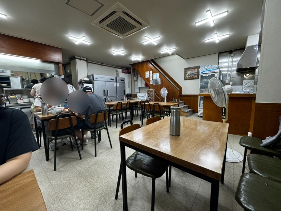 Pyeongyangmandujip photo 3
