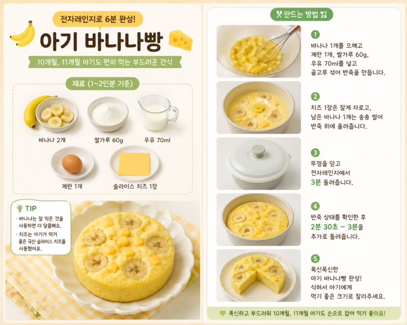 돌아기 바나나빵 만들기｜전자레인지 6분 완성! 10개월·11개월 아기간식 레시피