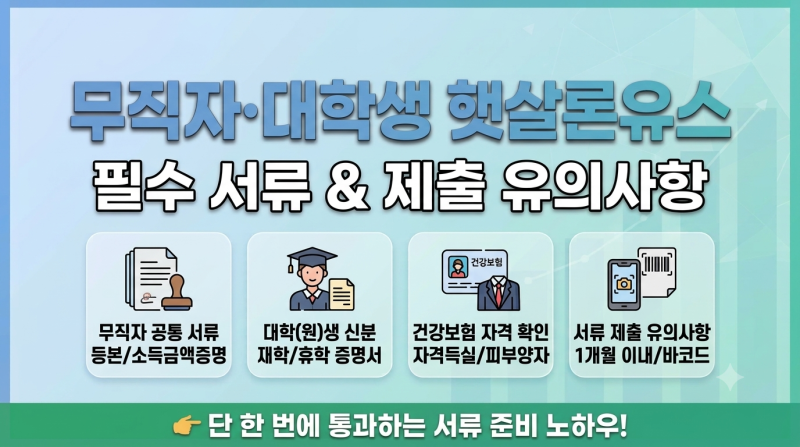 무직자, 대학생이 반드시 알아야 할 햇살론유스 필수 증빙 서류 목록[3편]