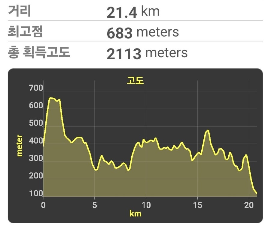 안평산 사진 3