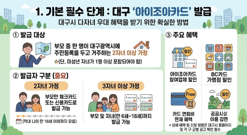 대구 다자녀 혜택 대구시 2자녀 이상 가정 혜택 정리 아이조아카드