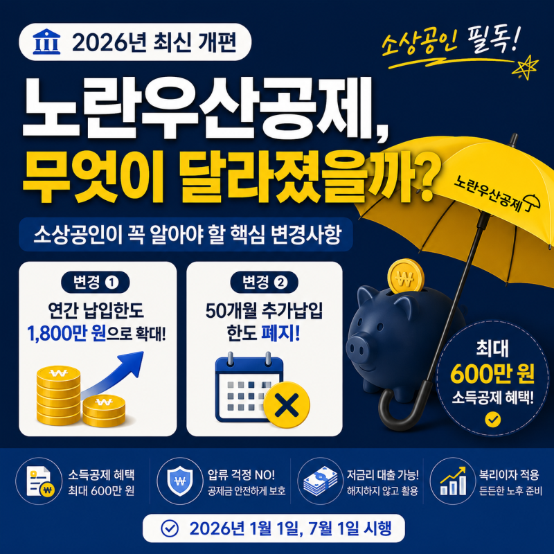 2026 노란우산공제, 무엇이 달라졌을까? 소상공인이 꼭 알아야 할 핵심 변경사항