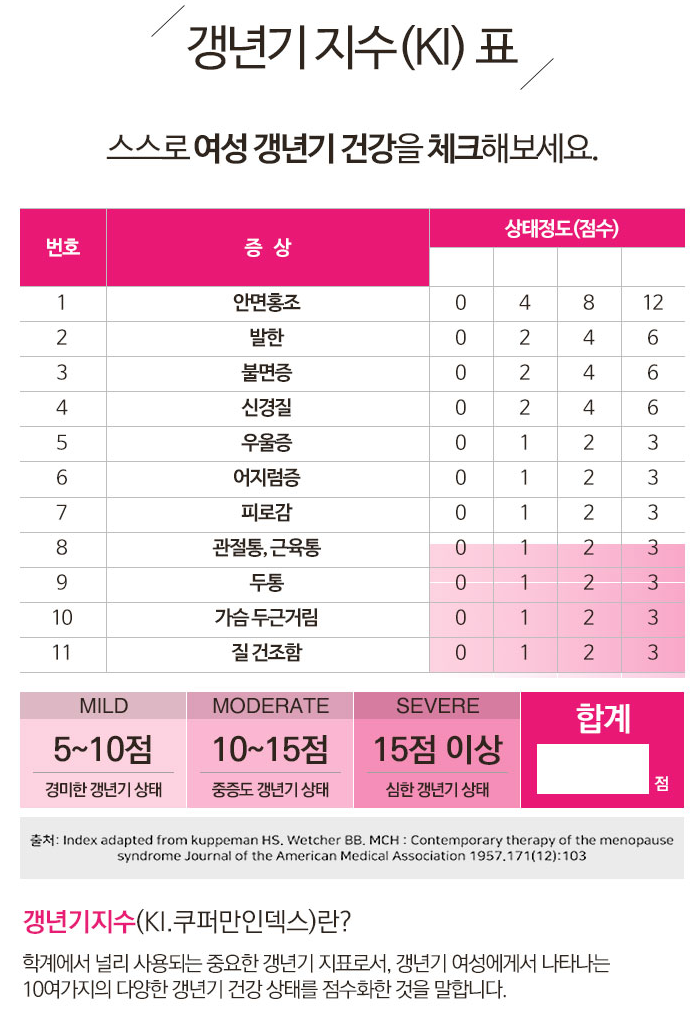 태반 주사 어떨 때 도움이 되나요?
