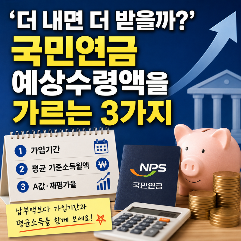 ‘더 내면 더 받을까?’ 국민연금예상수령액을 가르는 3가지