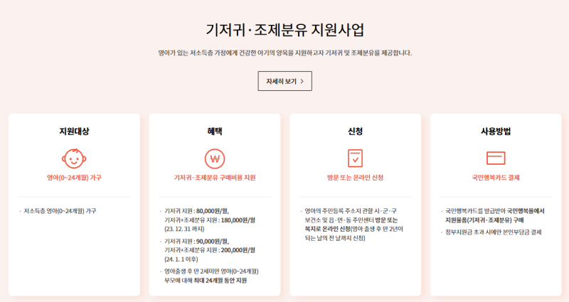 기저귀·조제분유 지원사업 바우처 생성일과 국민행복몰에서 기저귀 주문방법까지 알아보기....