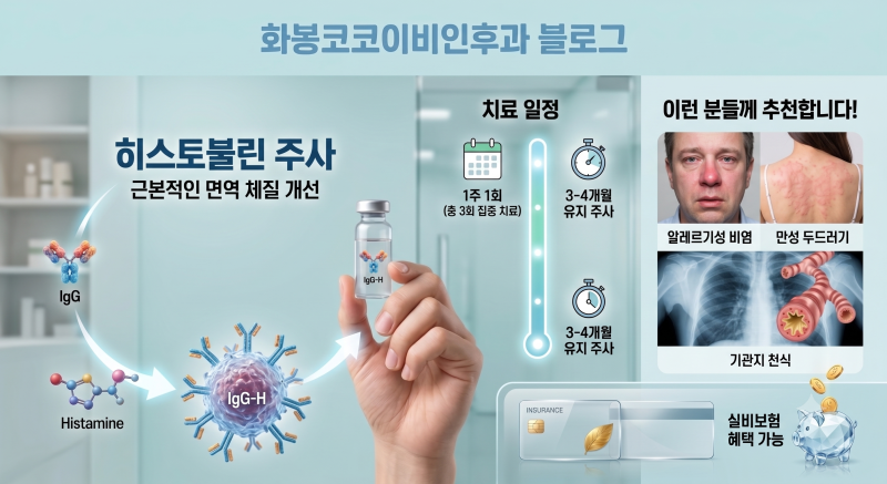 [울산 북구 화봉코코이비인후과] 매번 먹는 비염약에 지치셨다면? 알레르기 근본을 치료하는....