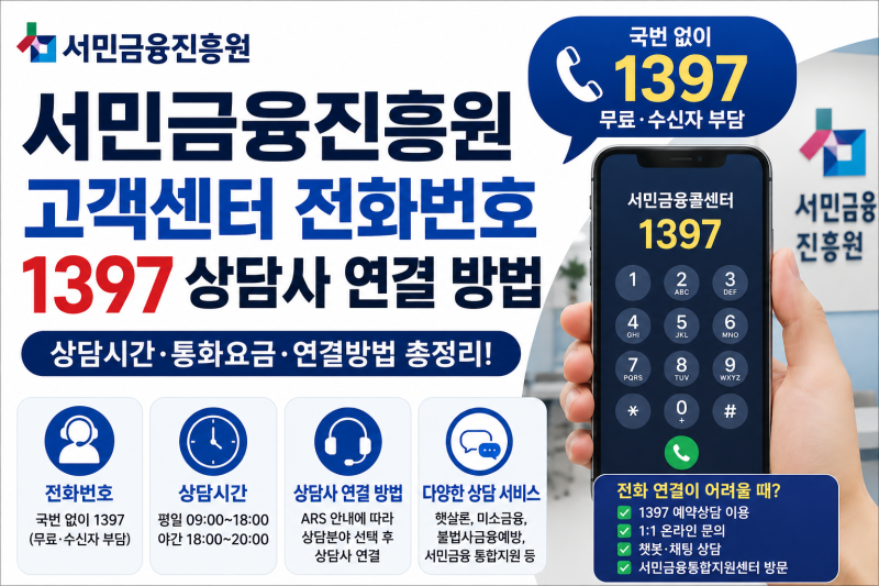 서민금융진흥원 고객센터 전화번호