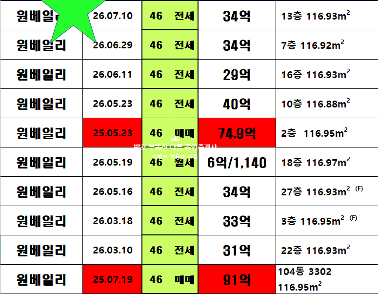 아리 사진 3