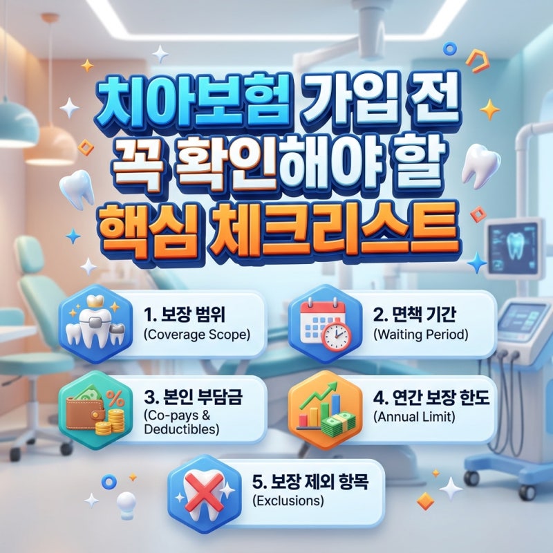 치아보험 가입 전 반드시 확인해야 할 핵심 체크리스트