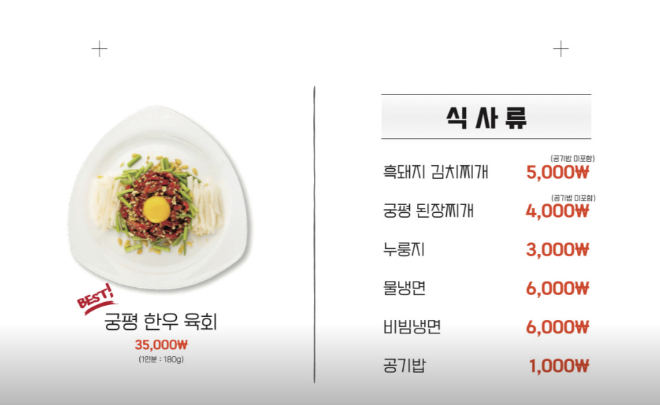 Gungpyeongsikdang photo 5