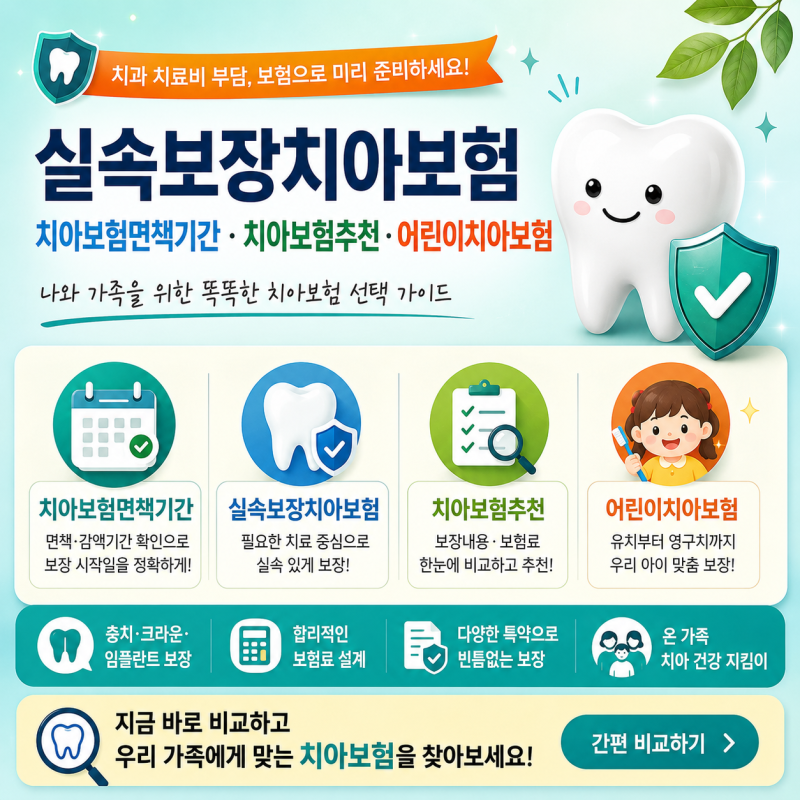 실속보장치아보험 치아보험면책기간 치아보험추천 어린이치아보험 비교 기준