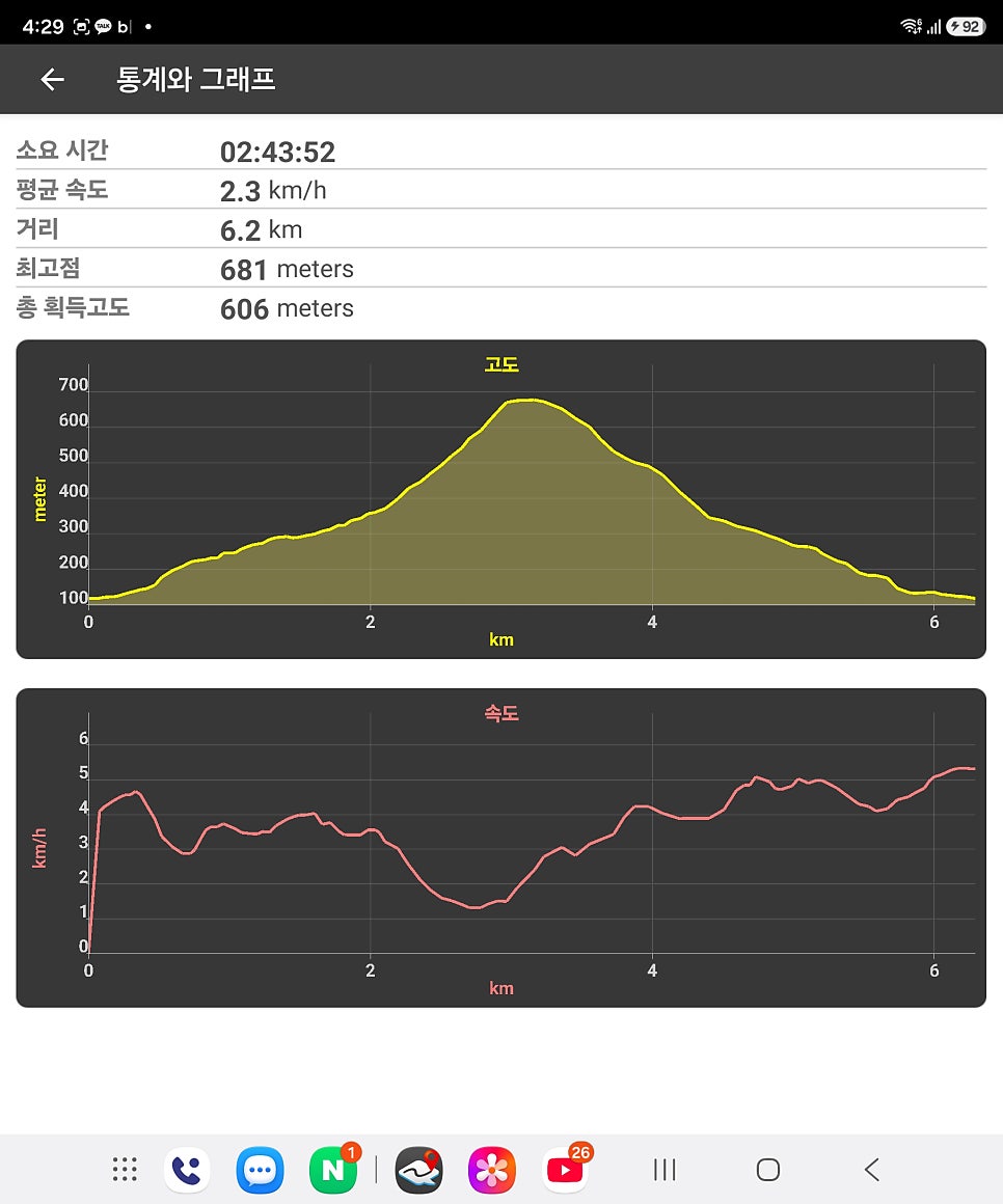 금학산 사진 5