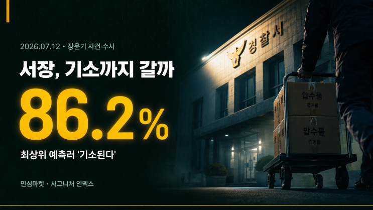 <b>장윤기 사건</b>, 경찰서장도 <b>기소</b>될까? 최상위 예측러 86.2% "예"