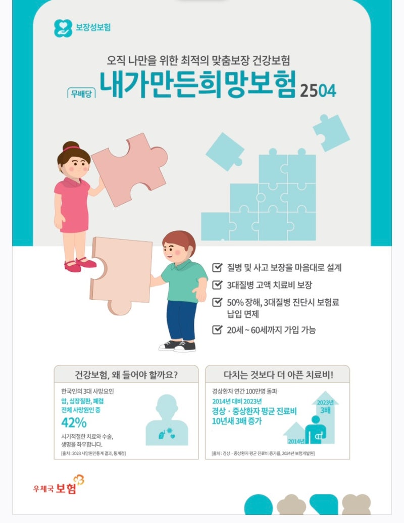 우체국 내가만든 희망보험이란? 보장내용·특징 알아보아요