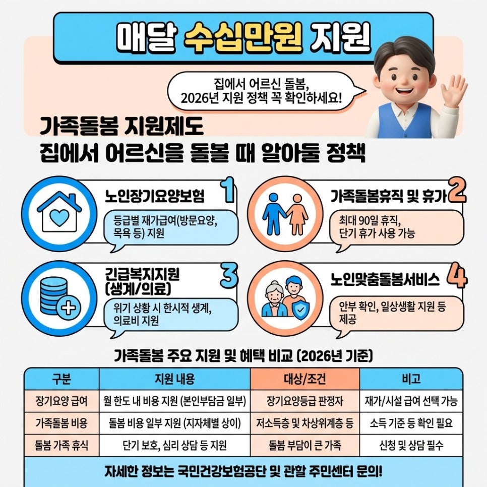 한가족방문요양센터 사진 2