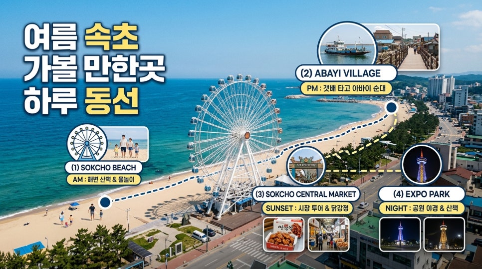 큰바다 수산시장 사진 1