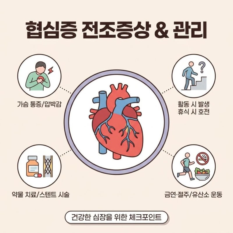 가슴 통증으로 알아보는 협심증 전조증상과 주요 원인