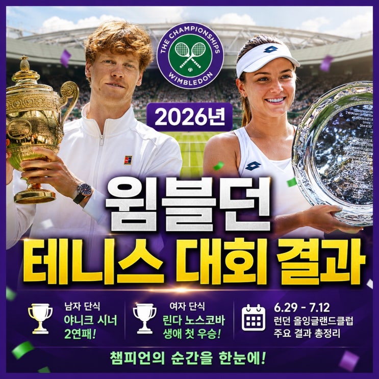 2026년 <b>윔블던 테니스 대회</b> 결과 총정리, 시너 2연패와... 