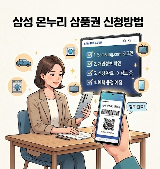 삼성닷컴 온누리상품권 신청 방법 및 사용처 오류 예방 꿀팁 총정리