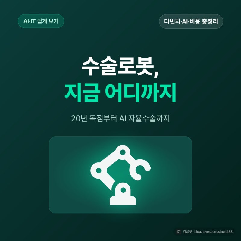 다빈치 수술로봇 어디까지 왔나, 로봇수술 비용 정리