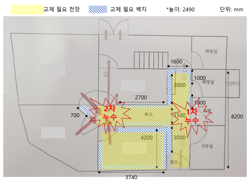 소비자선임권 통해 임대인 배상책임보험 누수사고 해결한 후기