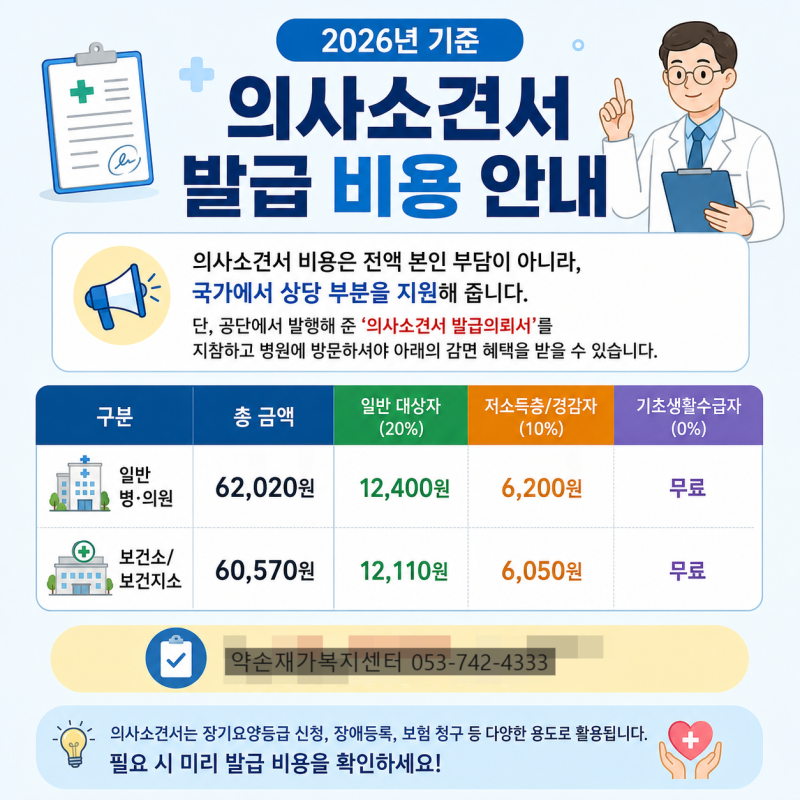 수성동 방문요양 | 노인장기요양등급 의사소견서 발급비용, 병원선택, 제출기한