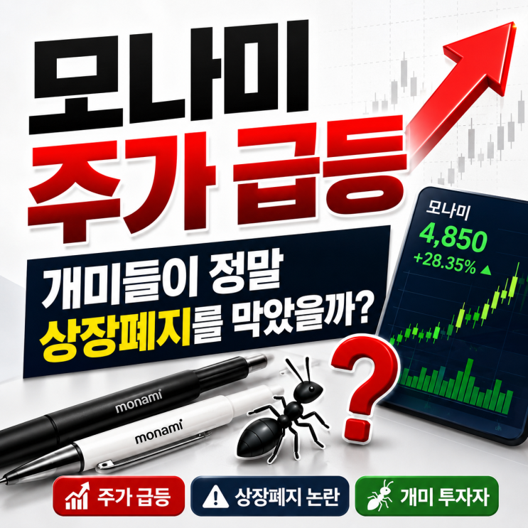 <b>모나미 주가</b> 급등, 개미들이 정말 상장폐지를 막았을까